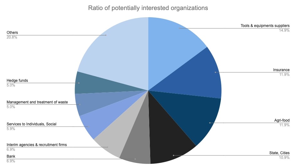 define-strategy define-strategy